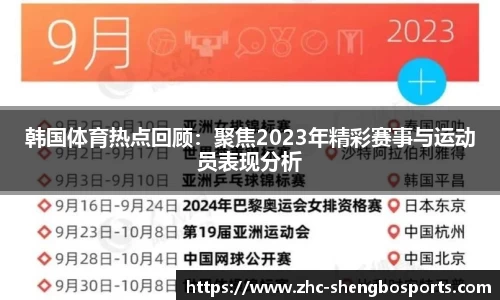 韩国体育热点回顾：聚焦2023年精彩赛事与运动员表现分析
